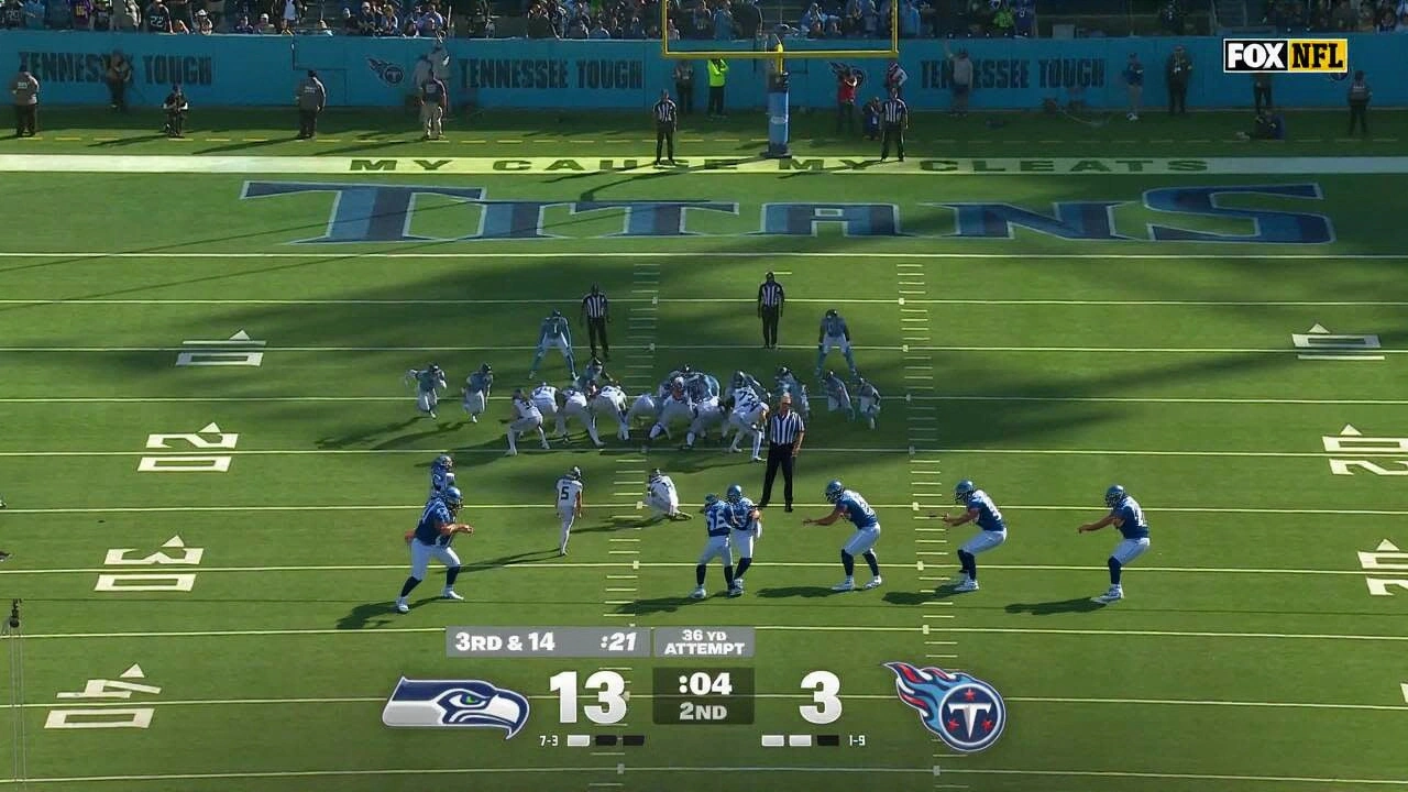 What’s the Real Story?